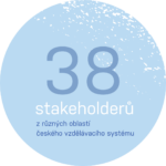 38 stakeholderu - Skotsko - Partnerství 2030