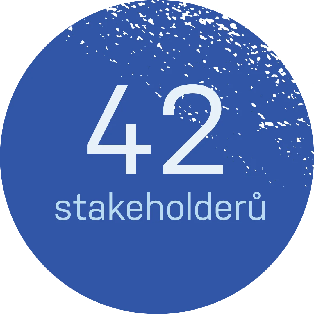 42 stakeholderu - Manchester - Partnerství 2030
