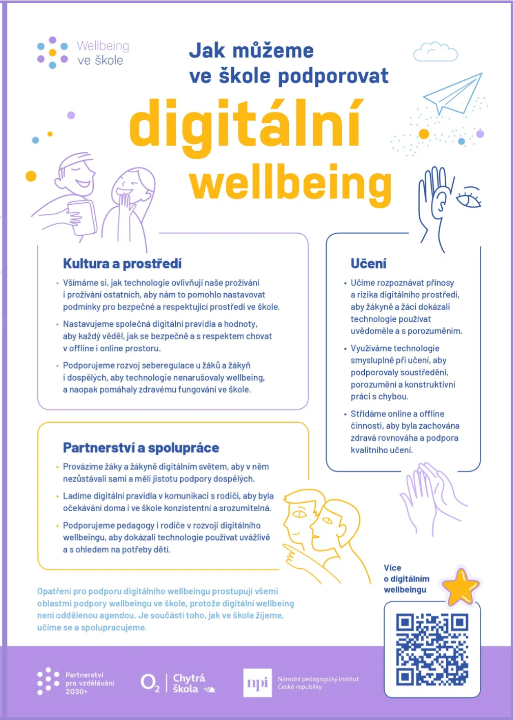 Infografiky k podpoře zdravého vztahu k technologiím (Pracovní skupina Wellbeing Partnerství 2030+)