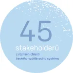 modre portretovky na web 2 - Island - Partnerství 2030